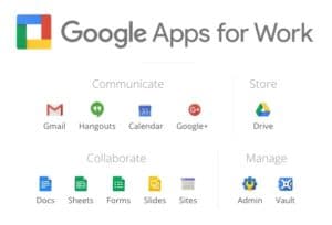 google apps for work with work it women