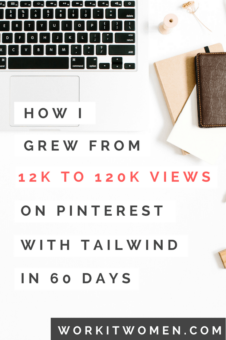 How I grew from 12k to 120k in 60 days using tailwind